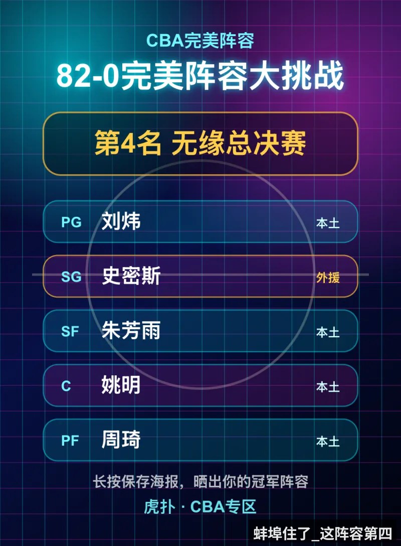 蚌埠住了_这阵容第四